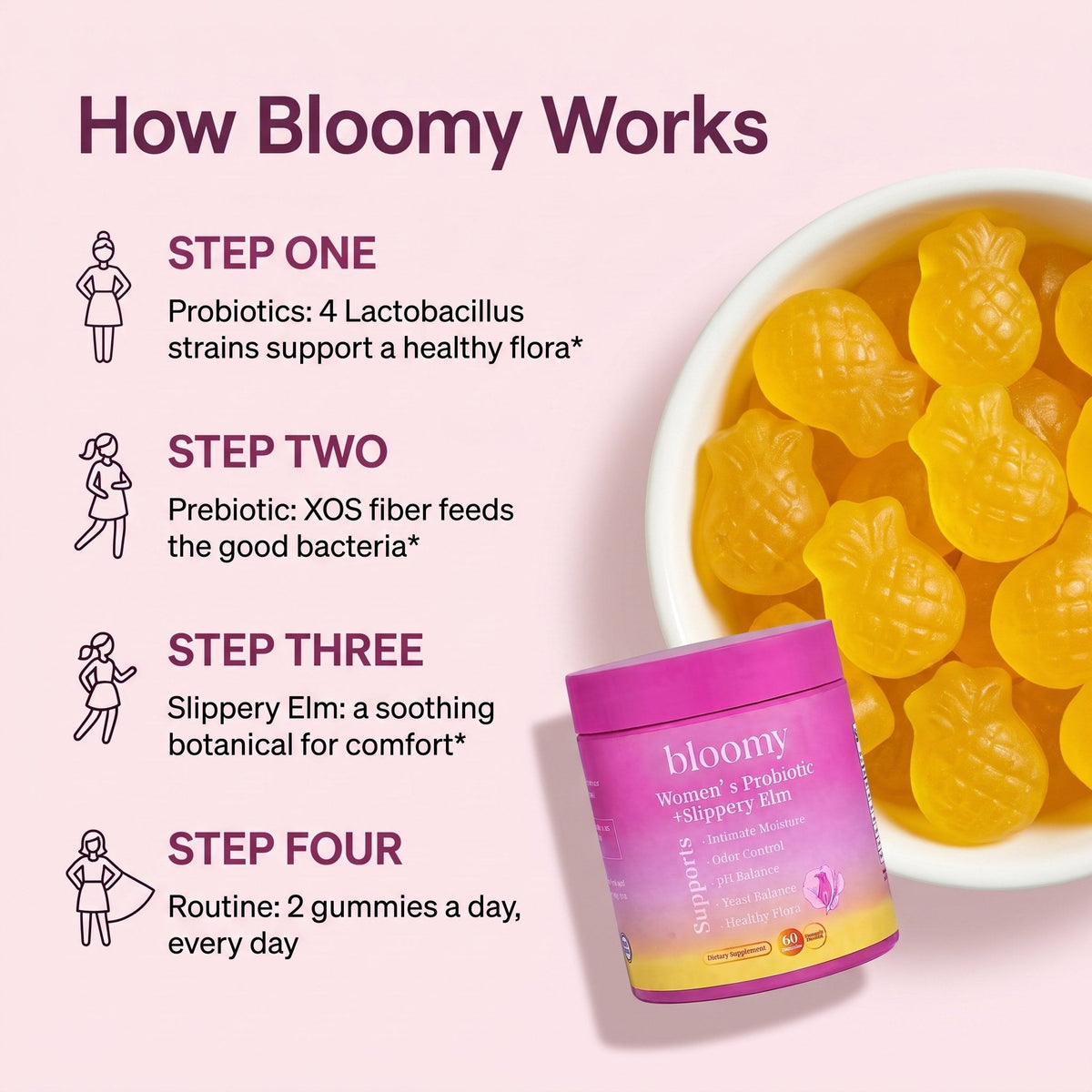 Bloomy